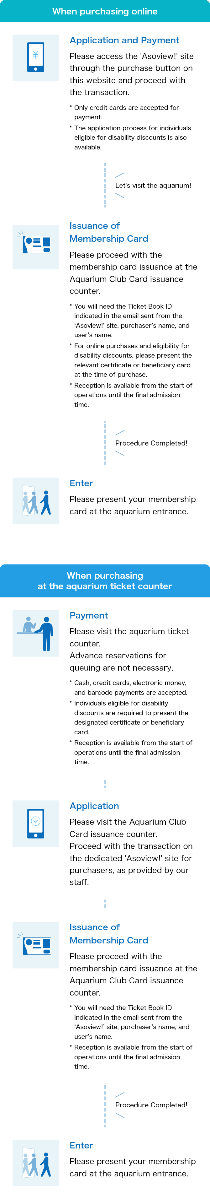 When purchasing online Application and Payment Please access the 'Asoview!' site through the purchase button on this website and proceed with the transaction. *Only credit cards are accepted for payment. *The application process for individuals eligible for disability discounts is also available. When purchasingat the aquarium ticket counter Payment Please visit the aquarium ticket counter. Advance reservations for queuing are not necessary. *Cash, credit cards, electronic money, and barcode payments are accepted. *Individuals eligible for disability discounts are required to present the designated certificate or beneficiary card. *Reception is available from the start of operations until the final admission time. Application Please visit the Aquarium Club Card issuance counter. Proceed with the transaction on the dedicated 'Asoview!' site for purchasers, as provided by our staff. Issuance of Membership Card Please proceed with the membership card issuance at the Aquarium Club Card issuance counter. *You will need the Ticket Book ID indicated in the email sent from the ‘Asoview!’ site, purchaser’s name, and user’s name. *For online purchases and eligibility for disability discounts, please present the relevant certificate or beneficiary card at the time of purchase. *Reception is available from the start of operations until the final admission time. Enter Please present your membership card at the aquarium entrance.